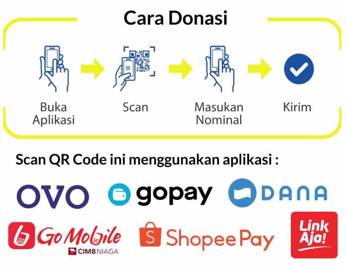 zakat madiun
